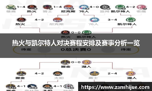热火与凯尔特人对决赛程安排及赛事分析一览