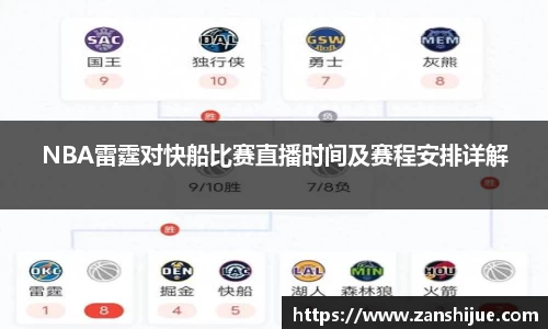 NBA雷霆对快船比赛直播时间及赛程安排详解