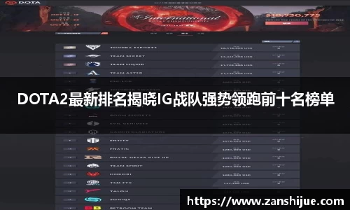 DOTA2最新排名揭晓IG战队强势领跑前十名榜单
