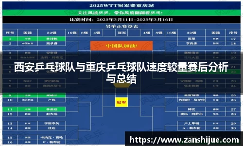 西安乒乓球队与重庆乒乓球队速度较量赛后分析与总结
